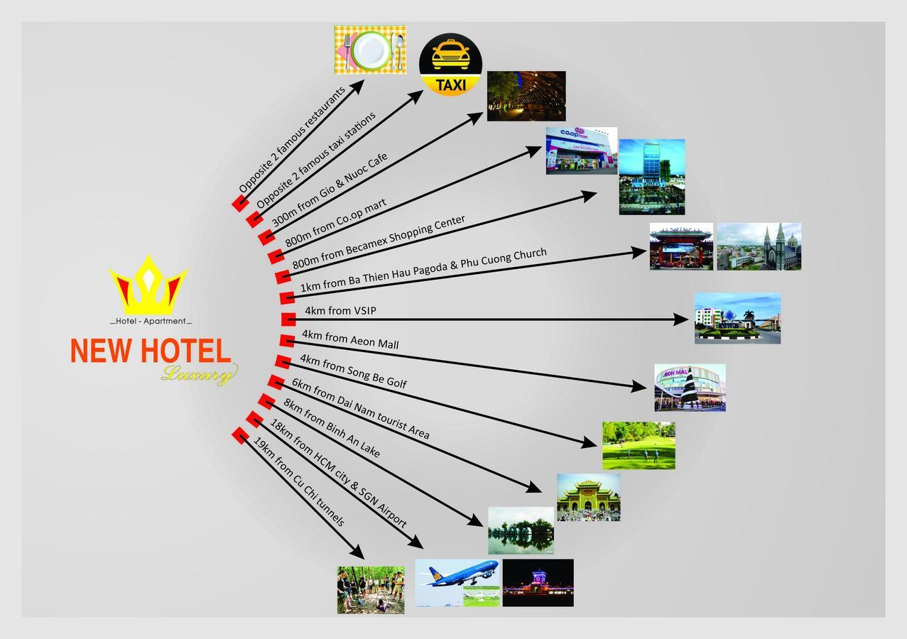 Thu Dau Mot New Hotel & Apartment מראה חיצוני תמונה